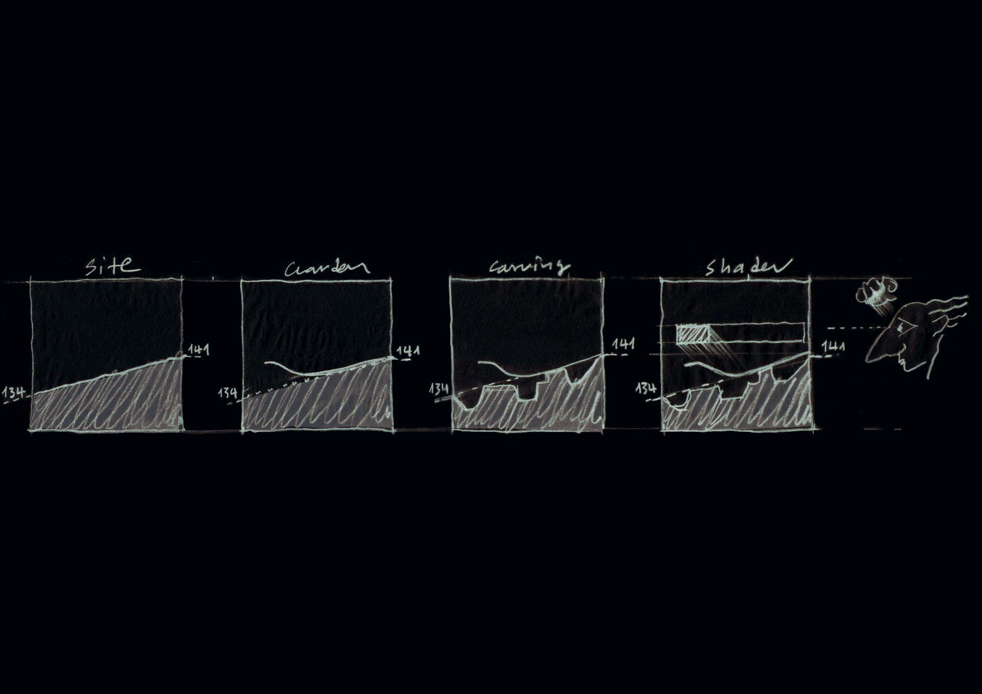 University of Cyprus Med School Architectural Competition - with Ian Ritchie Architects